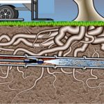 Sewer Line Inspection Graphic