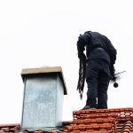 Chimney Video Inspections